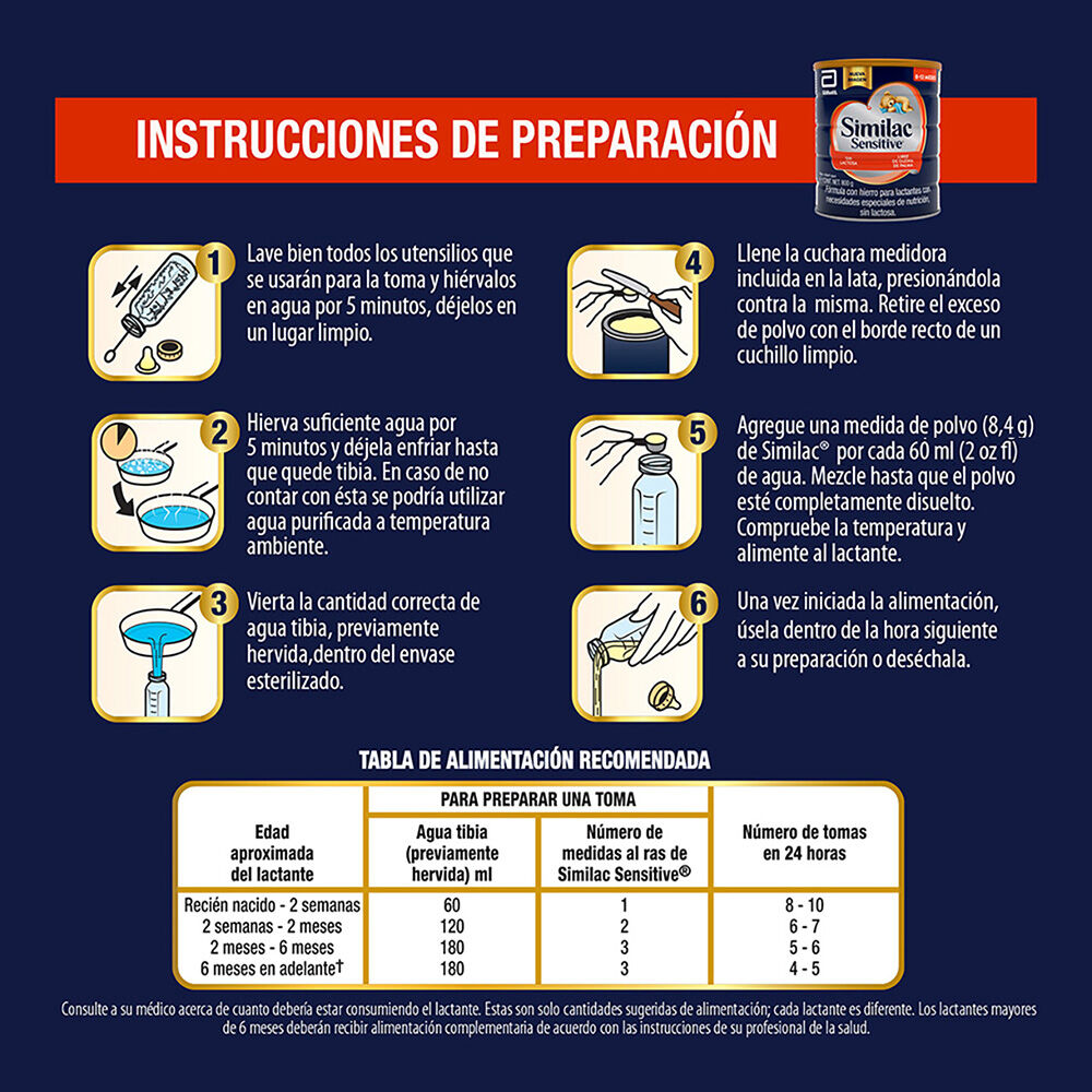 Similac-Sensitive&nbsp;Sin-Lactosa-800G-imagen-4
