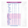 Nan-Confort-Total-2-900G -imagen-4