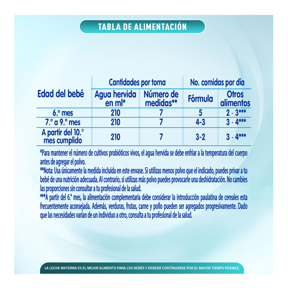 Nan-Optimal-Pro-2-360G-imagen-3