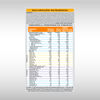 Good-Start-Confort-800G-imagen-3