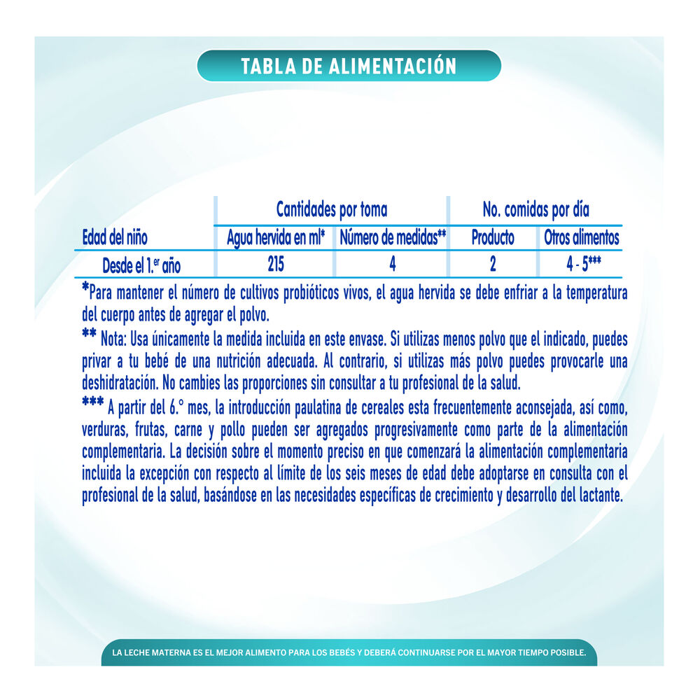 Nan-Optimal-Pro-3-760G-imagen-3