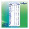 Ascenda-400G-imagen-4