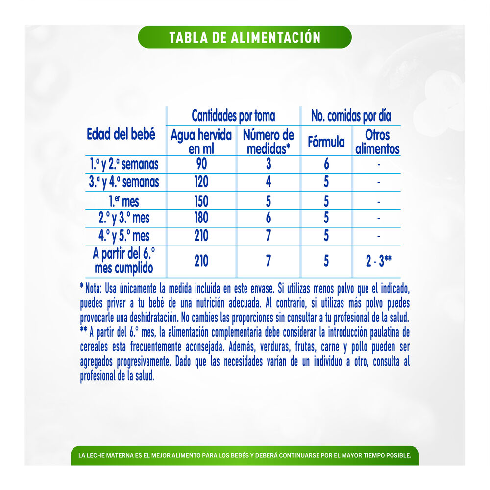 Nan-Prebio-Ae-900G-imagen-3