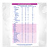 Nan-Confort-Total-Et-3-900G-imagen-4