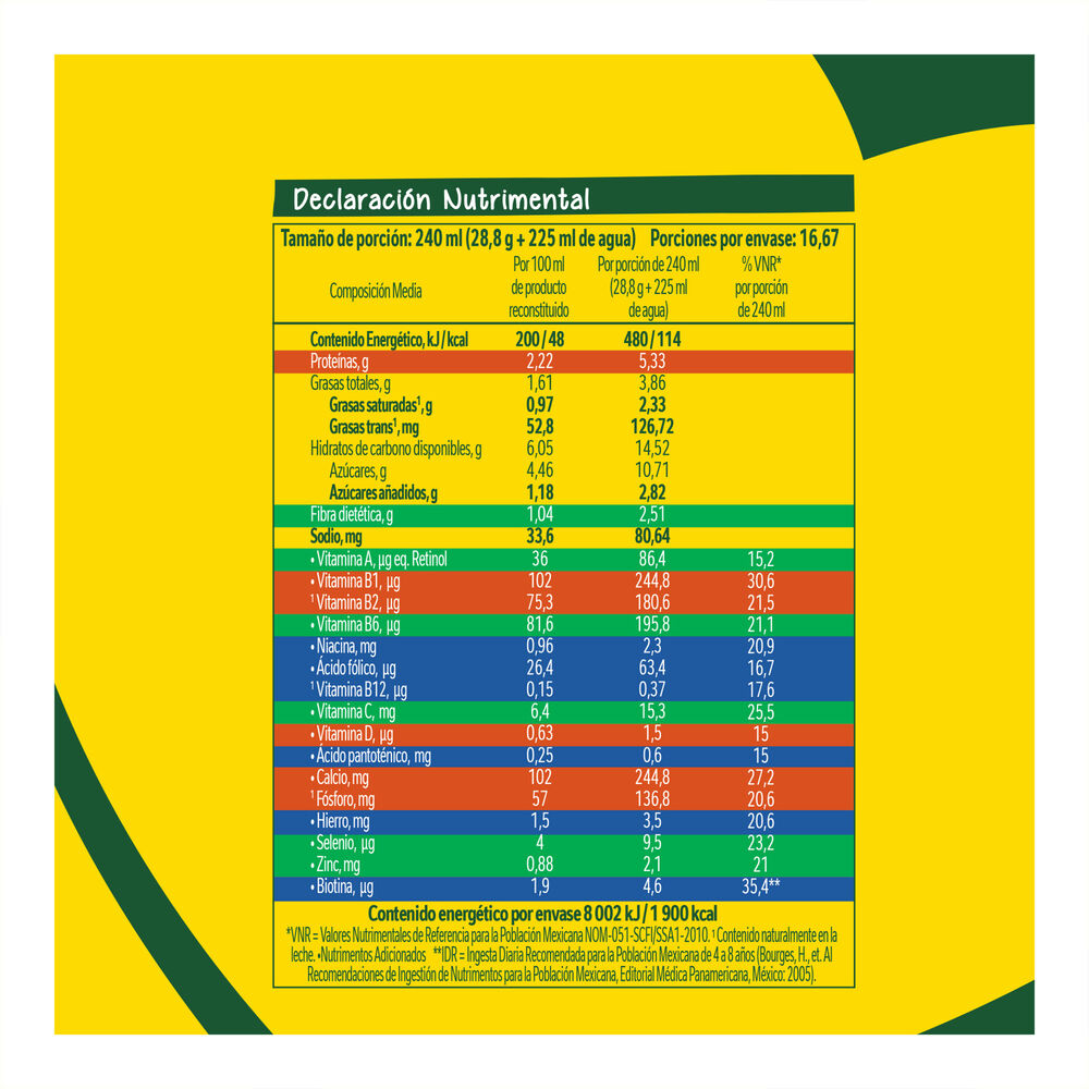 Nido-Forticrece-480G-imagen-4