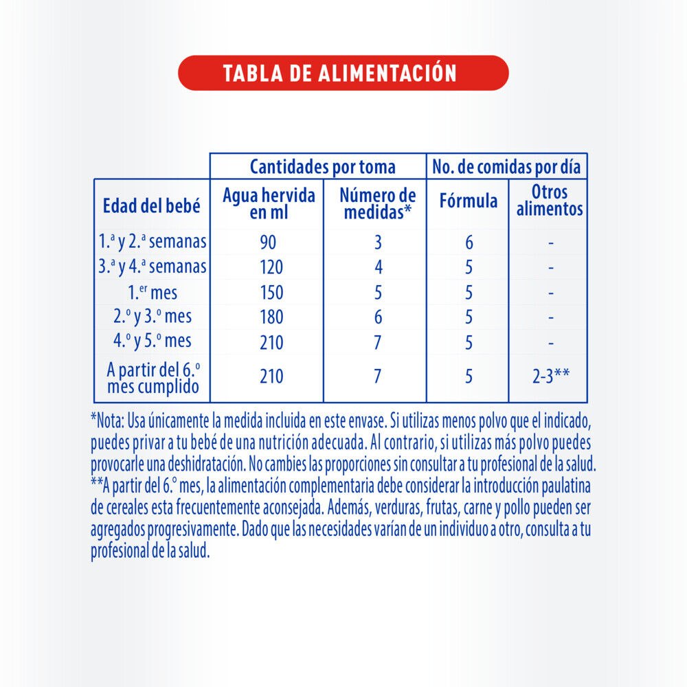 ALFAMINO-400G-imagen-6