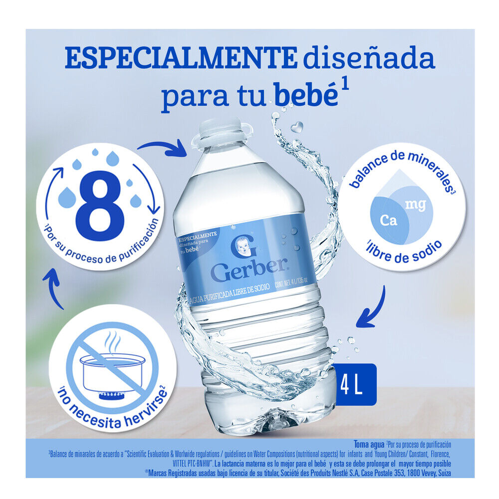 Agua-Natural-Gerber-4L--imagen-6