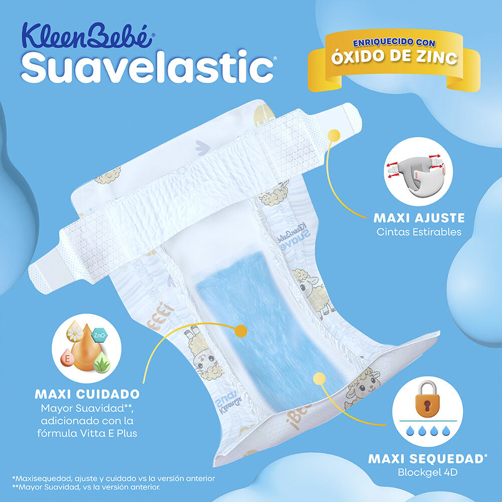 Kleenbb-Suavelastic-Ch-40-Pzas-imagen-3