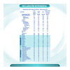 Nan-Optimal-Pro-3-760G-imagen-4