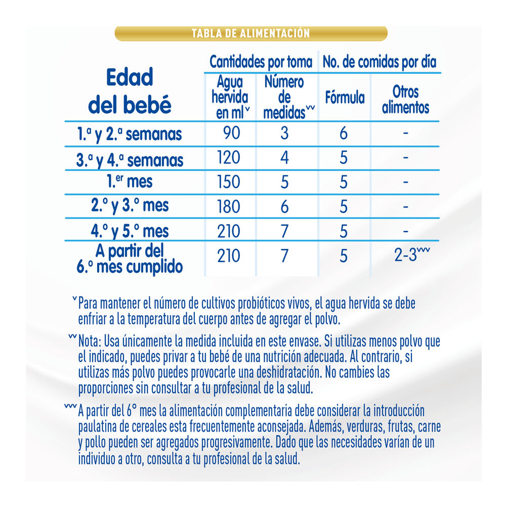Nan-Supreme-Et-1-400G-1-Lata-imagen-3
