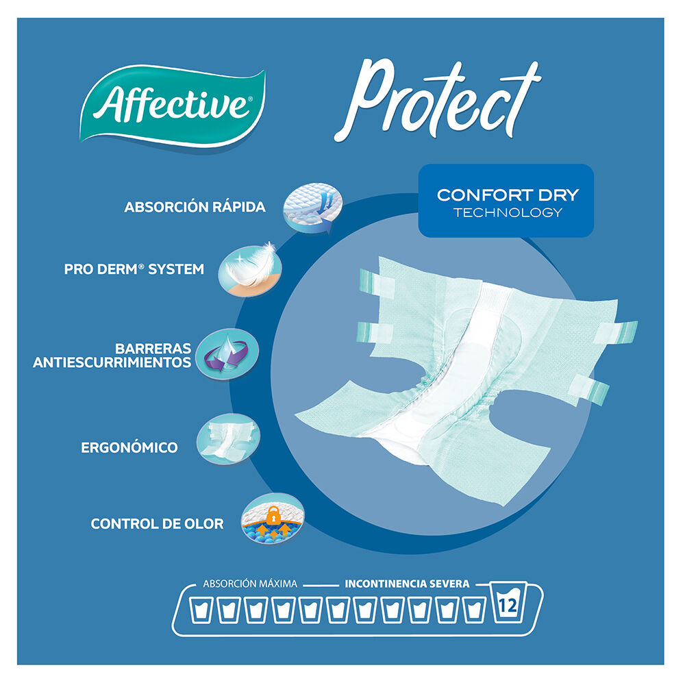 AFFECTIVE-ANATO-PROTECT-MEDIANO-10-PZAS-imagen-3
